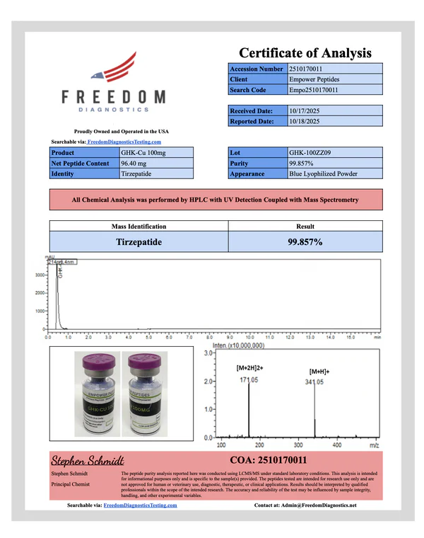 GHK-Cu - Recovery and Repair Peptide 3 GHK-Cu - Recovery and Repair Peptide - Image 3