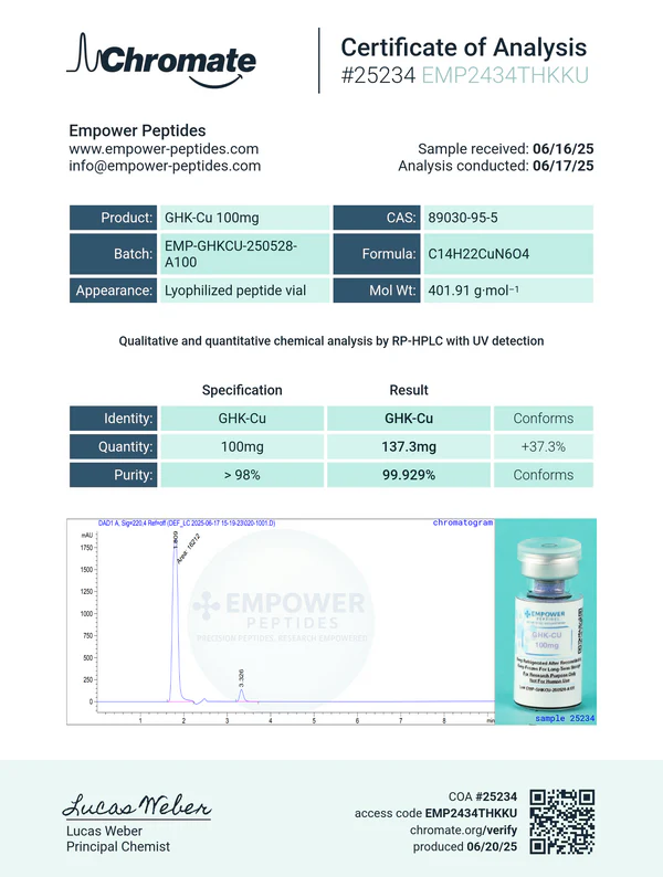 GHK-Cu - Recovery and Repair Peptide 4 GHK-Cu - Recovery and Repair Peptide - Image 4