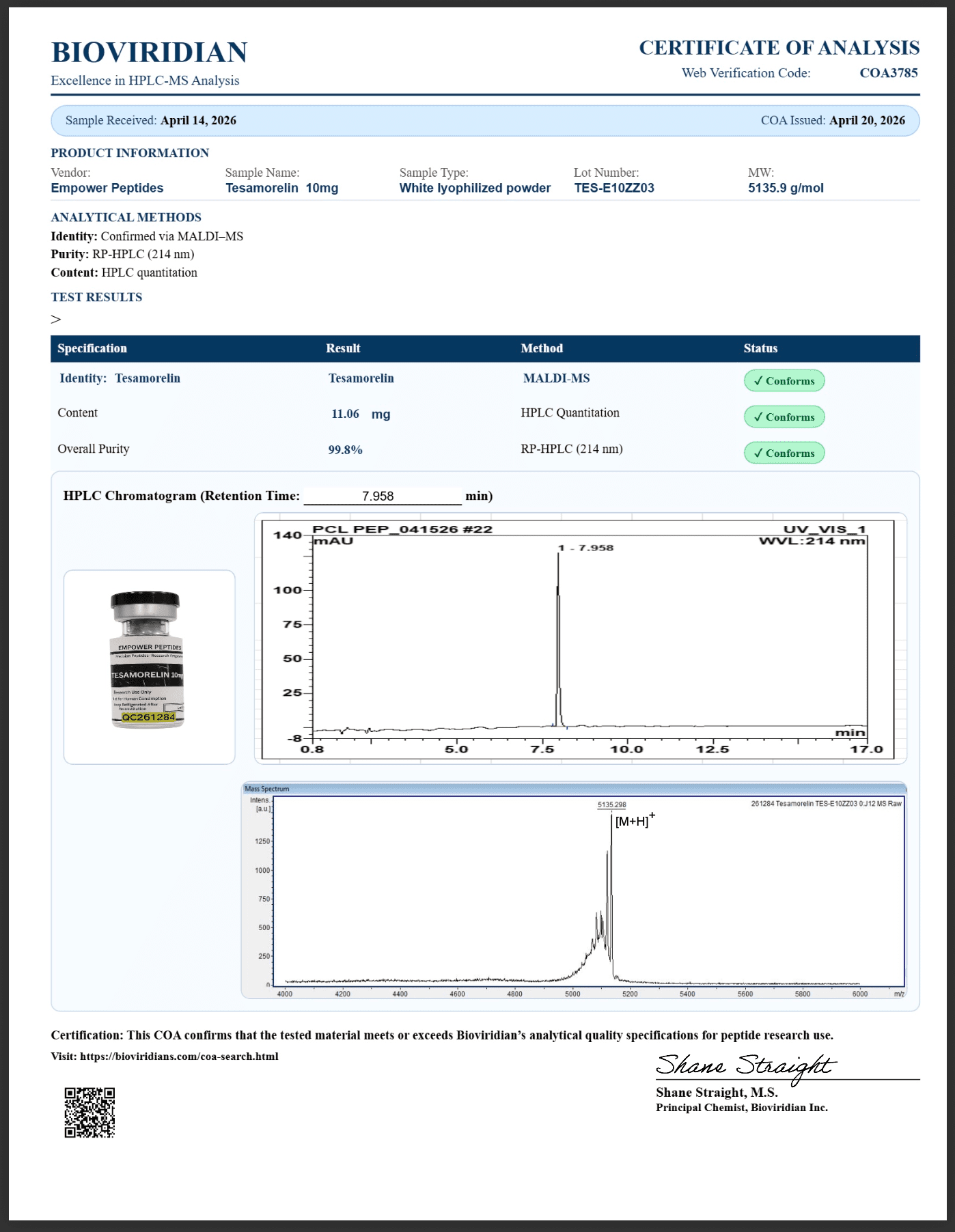 Tesamorelin - Growth and Performance Peptide 3 coa test results tesamorelin Amplified Labs