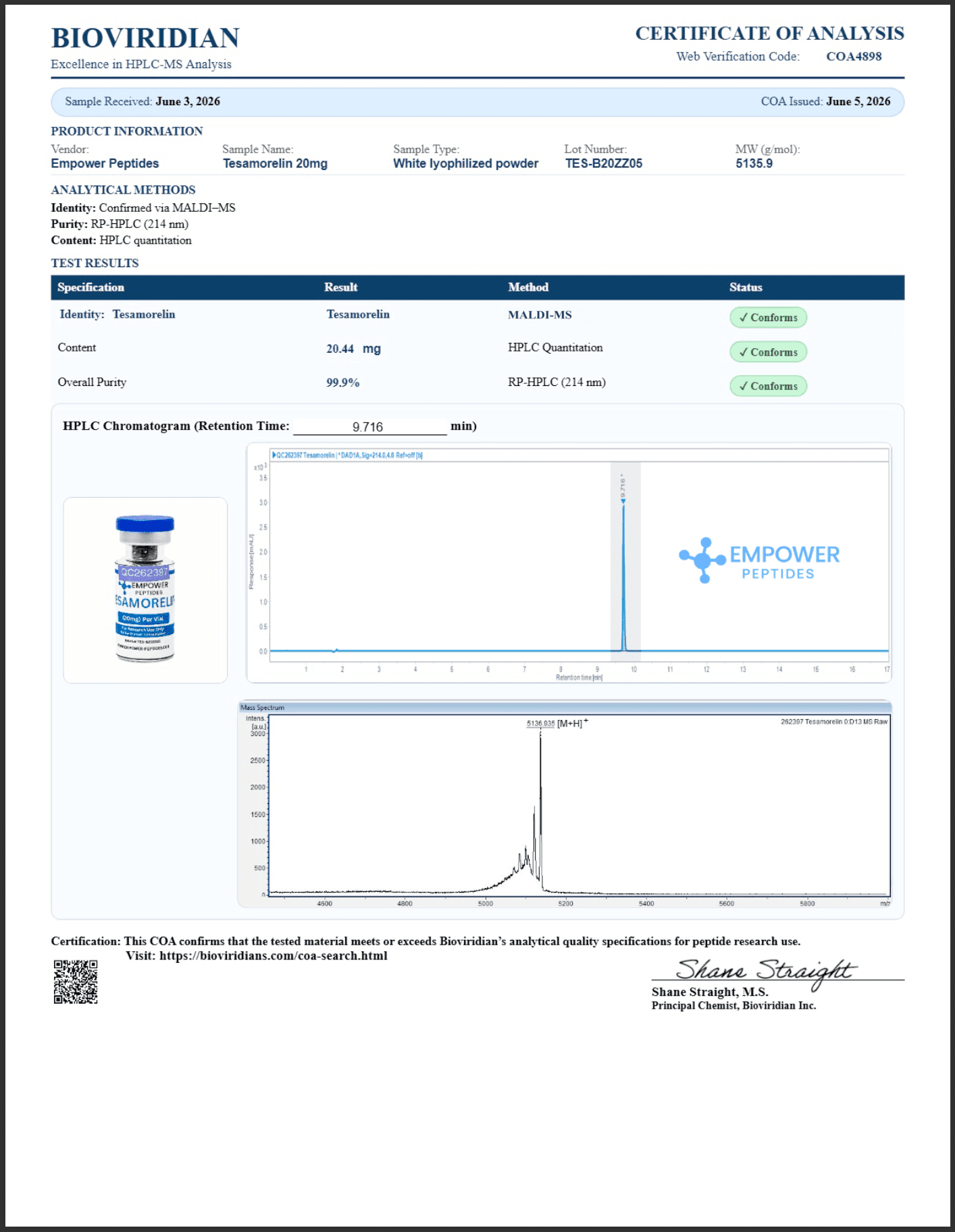 Tesamorelin - Growth and Performance Peptide 4 Tesamorelin 20mg