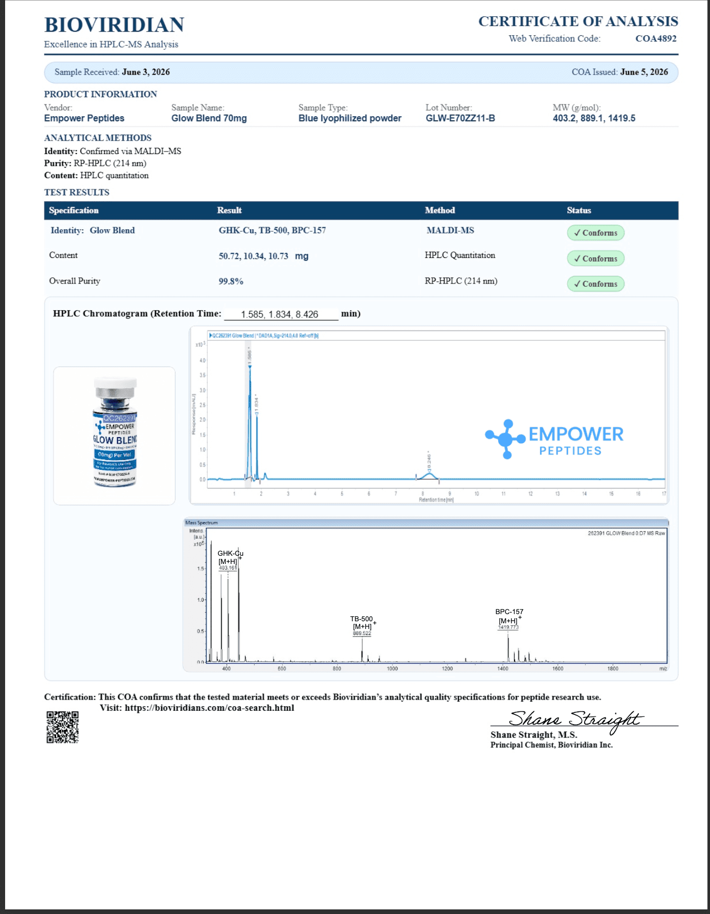 Glow Blend – 70mg (10mg TB-500 + 10mg BPC-157 + 50mg GHK-Cu) - Skin and Aesthetic Peptide 5 glow coa